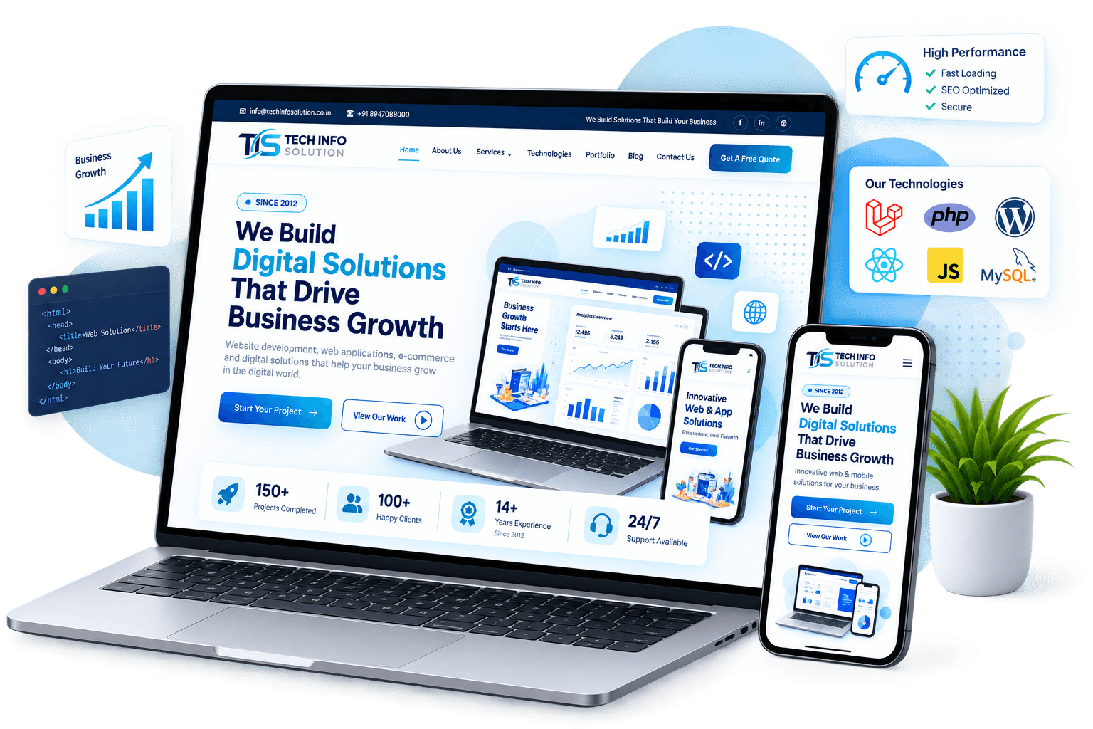 Tech Info Solution website and web application development
