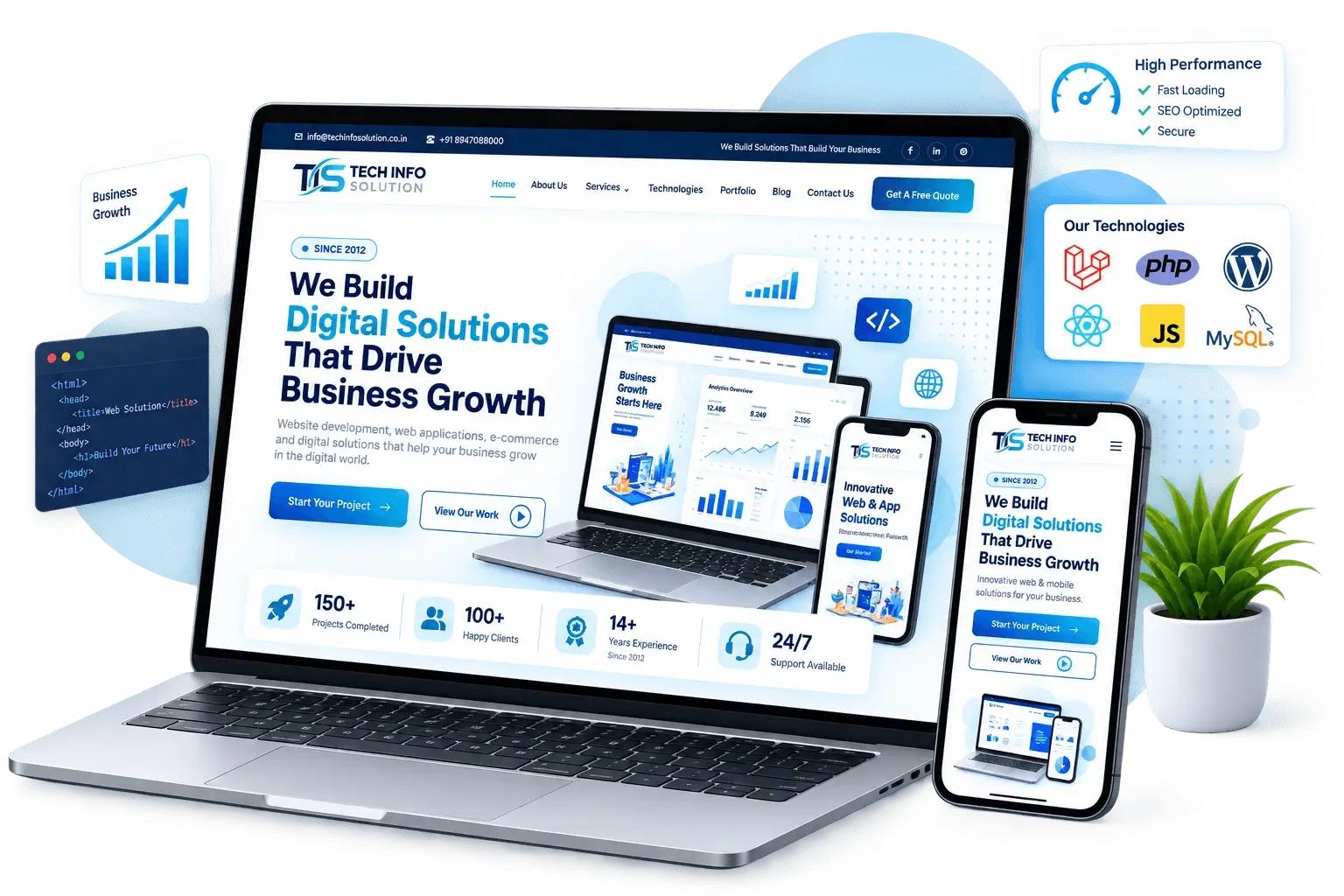 Tech Info Solution website and web application development